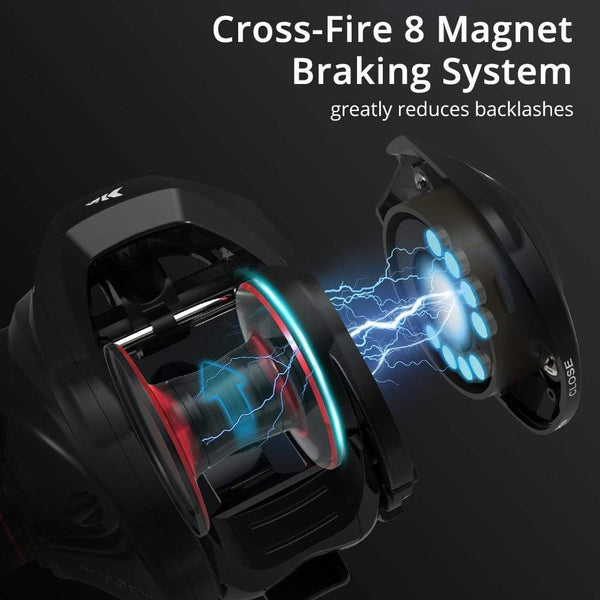 Planet Gates Royale Legend II & GT Baitcasting Reel 7.2:1 5.4:1 Gear Ratio Reel  Freshwater Aluminum Spool 8 KG Drag Fishing Coil