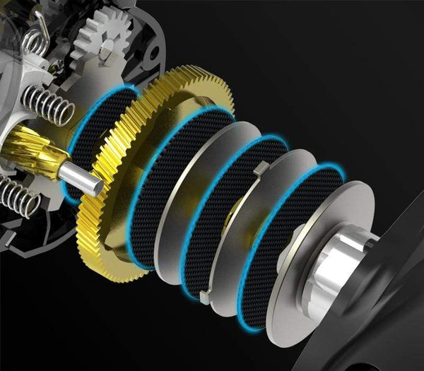 Planet Gates Royale Legend II & GT Baitcasting Reel 7.2:1 5.4:1 Gear Ratio Reel  Freshwater Aluminum Spool 8 KG Drag Fishing Coil