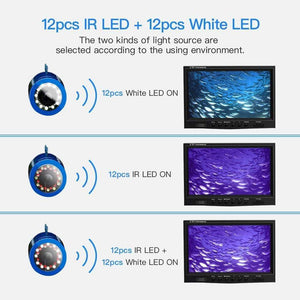 Planet Gates Russian Federation / 30M double LED 9"30M 24pcs Infrared and White LED Fish Finder Battery Control Box Underwater Video Fishing Camera