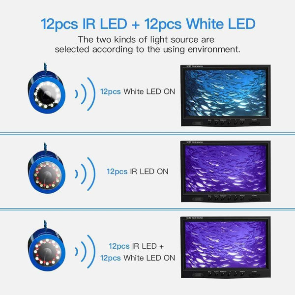 Planet Gates Russian Federation / 30M double LED 9"30M 24pcs Infrared and White LED Fish Finder Battery Control Box Underwater Video Fishing Camera