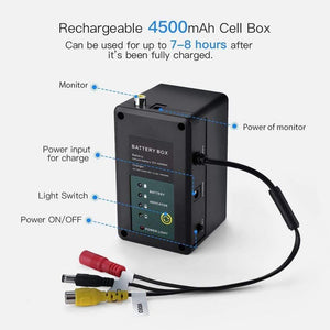 Planet Gates Russian Federation / 30M double LED 9"30M 24pcs Infrared and White LED Fish Finder Battery Control Box Underwater Video Fishing Camera