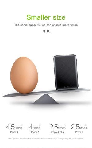 Planet Gates Russian Federation / Black Power Bank Baseus 10000mAh USB PD 3A Fast Charging Power Bank For iPhone Xs Xs Max USB Charging Powerbank For Samasung Xiaomi Huawei Bank