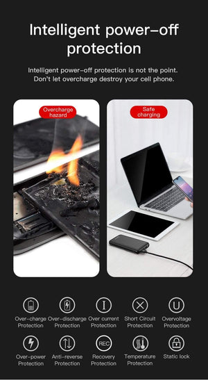 Baseus 20000mAh Power Bank For iPhone Samsung Huawei Xiaomi External Battery 3A Type C PD Fast Charing USB Charger Powerbank - Planet Gates