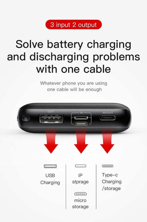 Planet Gates Russian Federation / Black Power Bank Baseus 20000mAh Power Bank For iPhone Samsung Huawei Xiaomi External Battery 3A Type C PD Fast Charing USB Charger Powerbank