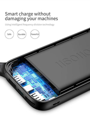 Baseus 20000mAh Power Bank For iPhone Xs Max XR 8 7 Samsung S9 USB PD Fast Charging + Dual QC3.0 Quick Charger Powerbank MacBook - Planet Gates