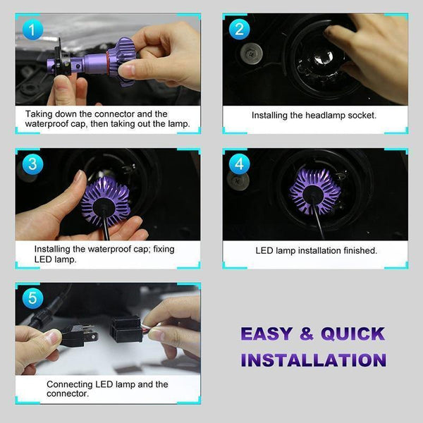 Planet Gates Russian Federation / Purple / H1 LED Car Light H4 H7 H8/H11 9005 9006 H1 BH3 BH4 Headlamp 12000LM 6500K 80W 12V LED Bulb for Auto Led Headlight for Cars