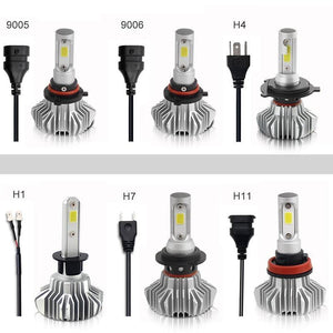 Planet Gates Russian Federation / Purple / H1 LED Car Light H4 H7 H8/H11 9005 9006 H1 BH3 BH4 Headlamp 12000LM 6500K 80W 12V LED Bulb for Auto Led Headlight for Cars