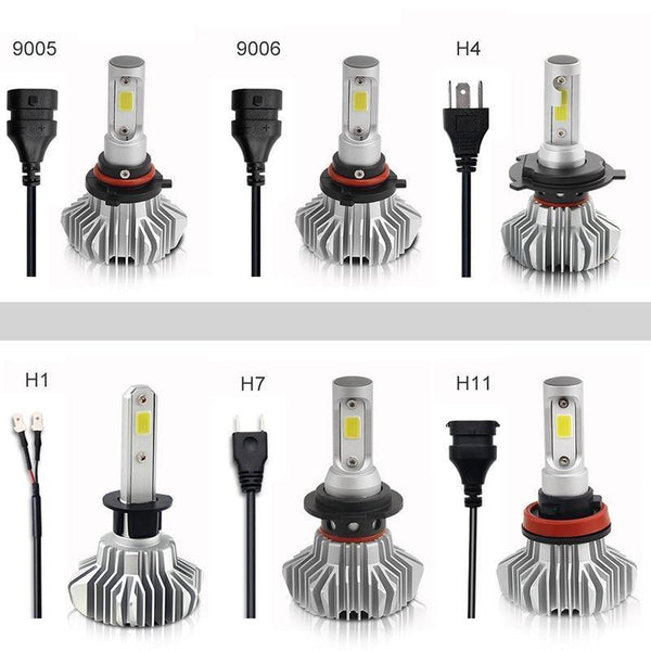 Planet Gates Russian Federation / Purple / H1 LED Car Light H4 H7 H8/H11 9005 9006 H1 BH3 BH4 Headlamp 12000LM 6500K 80W 12V LED Bulb for Auto Led Headlight for Cars