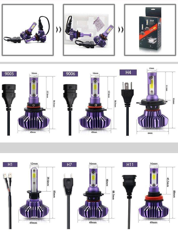 Planet Gates Russian Federation / Purple / H1 LED Car Light H4 H7 H8/H11 9005 9006 H1 BH3 BH4 Headlamp 12000LM 6500K 80W 12V LED Bulb for Auto Led Headlight for Cars