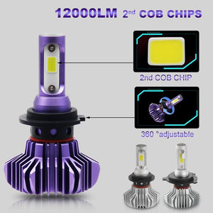 Planet Gates Russian Federation / Purple / H1 LED Car Light H4 H7 H8/H11 9005 9006 H1 BH3 BH4 Headlamp 12000LM 6500K 80W 12V LED Bulb for Auto Led Headlight for Cars