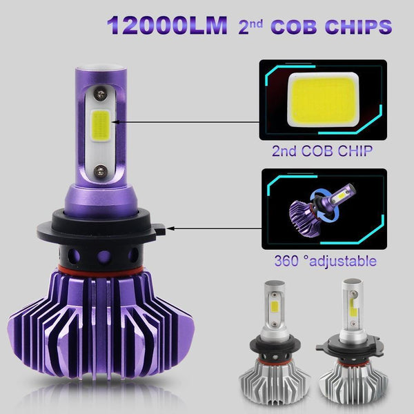 Planet Gates Russian Federation / Purple / H1 LED Car Light H4 H7 H8/H11 9005 9006 H1 BH3 BH4 Headlamp 12000LM 6500K 80W 12V LED Bulb for Auto Led Headlight for Cars
