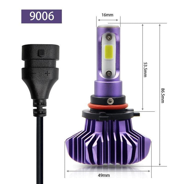 Planet Gates Russian Federation / Purple / H1 LED Car Light H4 H7 H8/H11 9005 9006 H1 BH3 BH4 Headlamp 12000LM 6500K 80W 12V LED Bulb for Auto Led Headlight for Cars