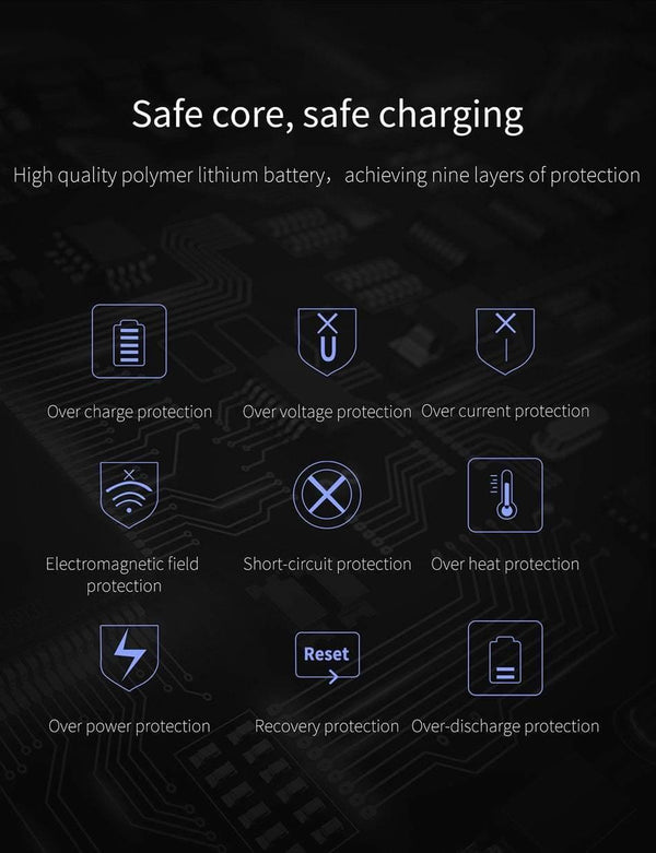 Planet Gates Russian Federation / White Baseus 10000mAh LCD Quick Charge 3.0 Dual USB Power Bank For iPhone X 8 7 6 Samsung S9 S8 Xiaomi Powerbank Battery Charger QC3.0