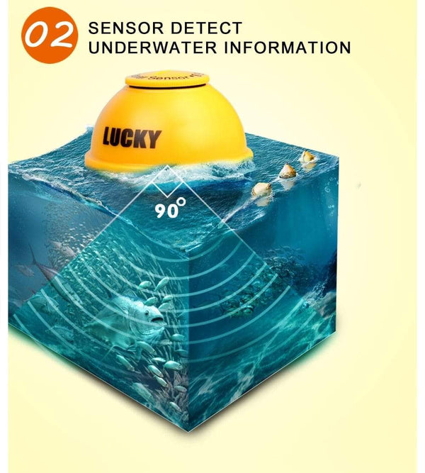 Planet Gates Russian Menu Wireless Sonar Portable Fish Finder Sensor Echo Sounder Alarm River Lake Sea Bed Live 135ft/45M