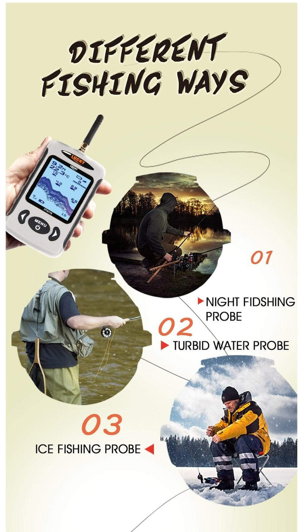 Planet Gates Russian Menu Wireless Sonar Portable Fish Finder Sensor Echo Sounder Alarm River Lake Sea Bed Live 135ft/45M