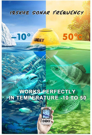 Planet Gates Russian Menu Wireless Sonar Portable Fish Finder Sensor Echo Sounder Alarm River Lake Sea Bed Live 135ft/45M