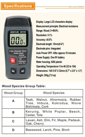 Planet Gates RZ Wood Moisture Meter Hygrometer Timber Damp Detector Tree Density Digital Wood Humidity Tester