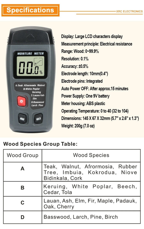 Planet Gates RZ Wood Moisture Meter Hygrometer Timber Damp Detector Tree Density Digital Wood Humidity Tester