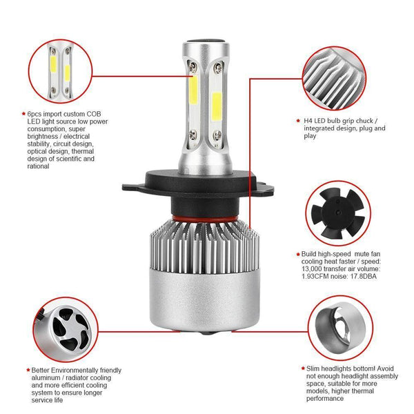 Planet Gates S2 LED 12V Headlight bulb H1 H3 H4 LED H7 H11 H13 880 9004 9005 HB3 9006 HB4 9007 80W 6000K Long Lasting Service Life Car Light