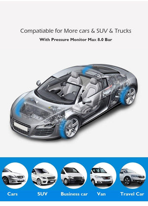 Planet Gates S600 Solar TPMS Tire Pressure Monitoring System Car Windshield Wireless Tyre Pressure Alarm External/Internal sensor