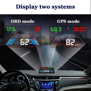 Planet Gates S7 Car Speed Projector Auto Electronics Digital Speedometer Accessories Windshield Projector OBD2 Head Up Display OBD 2 HUD