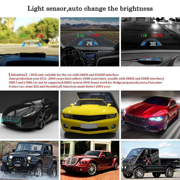 Planet Gates S7 Car Speed Projector Auto Electronics Digital Speedometer Accessories Windshield Projector OBD2 Head Up Display OBD 2 HUD