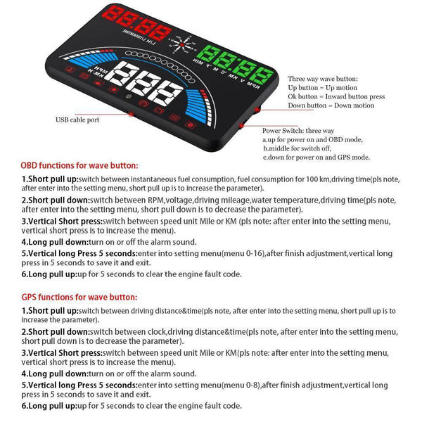 Planet Gates S7 Car Speed Projector Auto Electronics Digital Speedometer Accessories Windshield Projector OBD2 Head Up Display OBD 2 HUD