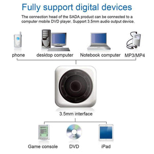 Planet Gates SADA 2018 Newest Subwoofer Deep Bass PC Speaker Portable Music DJ USB Soundar Computer Speakers For laptop Phone TV