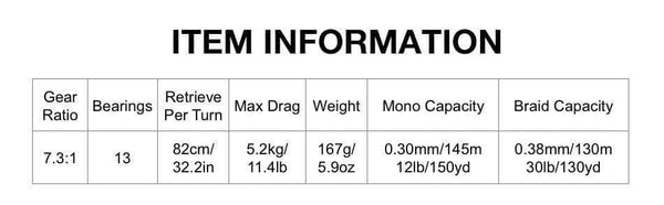 Planet Gates SAEX ELITE Fishing Reel Extra Light Spool Right and Left Hand 13BB 7.3:1 Gear Ratio 167g  Light baitcasting Reel