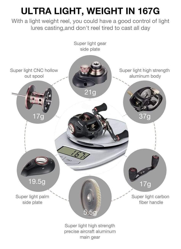 Planet Gates SAEX ELITE Fishing Reel Extra Light Spool Right and Left Hand 13BB 7.3:1 Gear Ratio 167g  Light baitcasting Reel