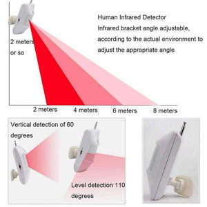 Planet Gates Safurance Live Wireless Remote Control Siren PIR Motion Burglar Alarm System Home Security Safety Warning Protection