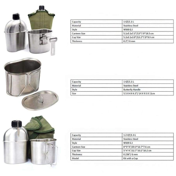 Planet Gates same as picture / China Military Canteen 1L Portable with 0.5 L Cup Green Cover Camping Hiking Army Camping Picnic Travel Accessories
