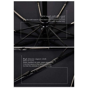 Planet Gates same as picture Resistant Three Folding Automatic Umbrella Rain Women Auto Luxury Big Windproof Umbrellas Men Frame Windproof 10K Parasol