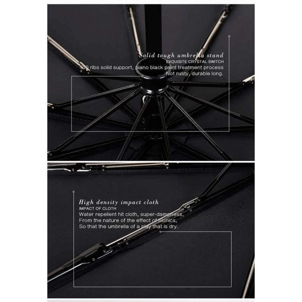 Planet Gates same as picture Resistant Three Folding Automatic Umbrella Rain Women Auto Luxury Big Windproof Umbrellas Men Frame Windproof 10K Parasol