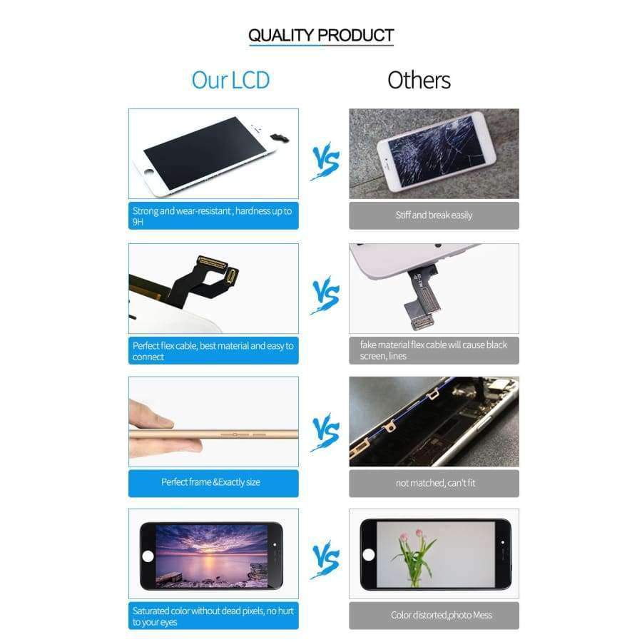 Planet Gates Screen For iPhone 5 5s LCD Display Touch Screen Digitizer Replacement  Glass Module for iPhone 6 4s LCD Screen No Dead Pixel