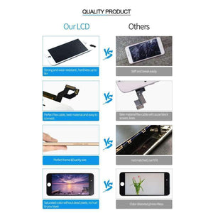 Planet Gates Screen For iPhone 5 5s LCD Display Touch Screen Digitizer Replacement  Glass Module for iPhone 6 4s LCD Screen No Dead Pixel