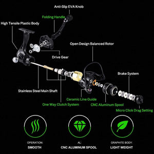 Planet Gates Seaknight Archer 5.2:1 4.9:1 Spinning Reel Max Drag 13Kg 8+1BB Carp Fishing Reel 2000-6000 Aluminium Spool Spinning wheel carret