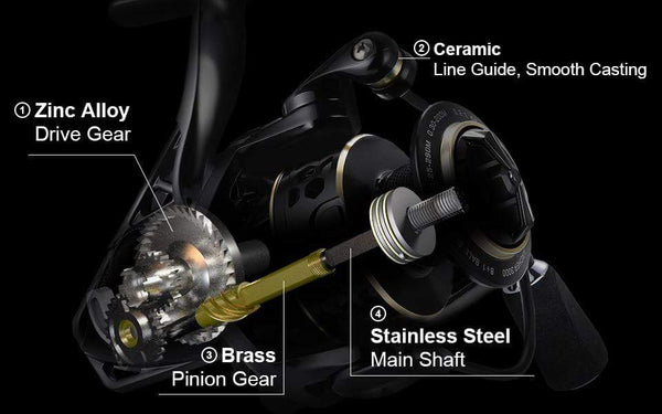 Planet Gates Seaknight Archer 5.2:1 4.9:1 Spinning Reel Max Drag 13Kg 8+1BB Carp Fishing Reel 2000-6000 Aluminium Spool Spinning wheel carret