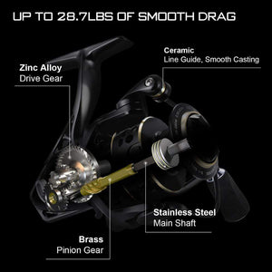 Planet Gates Seaknight Archer 5.2:1 4.9:1 Spinning Reel Max Drag 13Kg 8+1BB Carp Fishing Reel 2000-6000 Aluminium Spool Spinning wheel carret