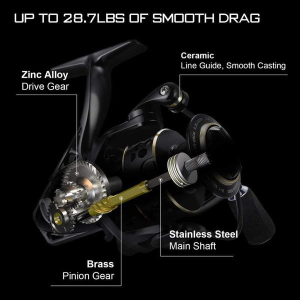 Planet Gates Seaknight Archer 5.2:1 4.9:1 Spinning Reel Max Drag 13Kg 8+1BB Carp Fishing Reel 2000-6000 Aluminium Spool Spinning wheel carret