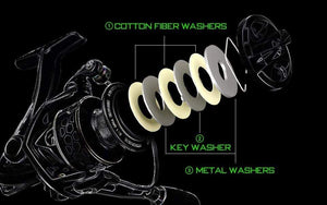 Planet Gates Seaknight Archer 5.2:1 4.9:1 Spinning Reel Max Drag 13Kg 8+1BB Carp Fishing Reel 2000-6000 Aluminium Spool Spinning wheel carret