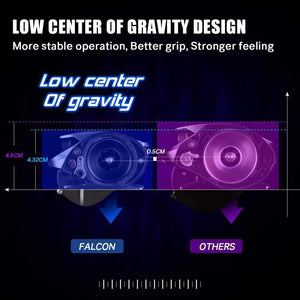 Planet Gates SeaKnight Brand FALCON/FALCAN2 Series Baitcasting Fishing Reel 7.2:1 8.1:1 Ultra-Linght 190g MAX Drag Power 18LB Long Casting