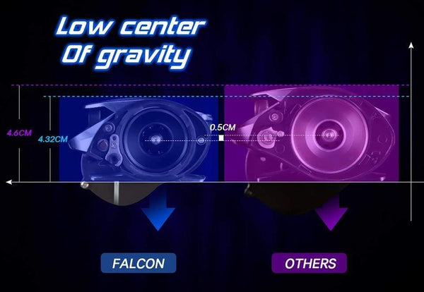 Planet Gates SeaKnight Brand FALCON/FALCAN2 Series Baitcasting Fishing Reel 7.2:1 8.1:1 Ultra-Linght 190g MAX Drag Power 18LB Long Casting