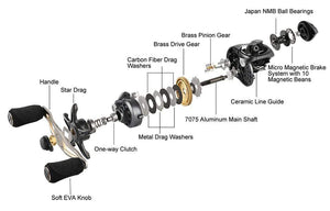 Planet Gates SeaKnight Brand FALCON/FALCAN2 Series Baitcasting Fishing Reel 7.2:1 8.1:1 Ultra-Linght 190g MAX Drag Power 18LB Long Casting