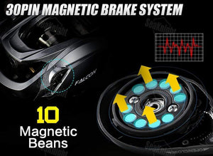 Planet Gates SeaKnight Brand FALCON/FALCAN2 Series Baitcasting Fishing Reel 7.2:1 8.1:1 Ultra-Linght 190g MAX Drag Power 18LB Long Casting