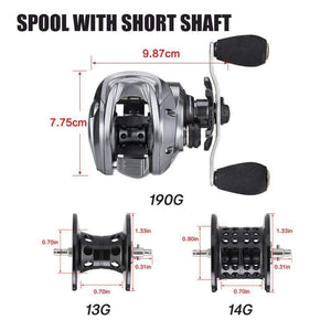 Planet Gates SeaKnight Brand FALCON/FALCAN2 Series Baitcasting Fishing Reel 7.2:1 8.1:1 Ultra-Linght 190g MAX Drag Power 18LB Long Casting