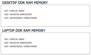 Planet Gates Sealed DDR3 1066/ PC3 8500 4GB Laptop RAM Memory compatible with all motherboard / Free Shipping!!!