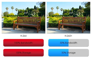 Planet Gates Security Camera System Kit 4PCS 5MP HD IP Camera Outdoor Waterproof CCTV Video Surveillance NVR Set 1TB