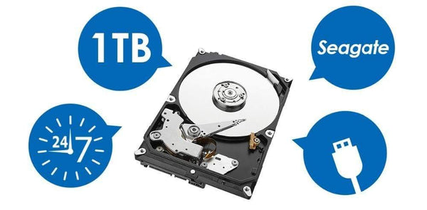 Planet Gates Security Camera System Kit 4PCS 5MP HD IP Camera Outdoor Waterproof CCTV Video Surveillance NVR Set 1TB