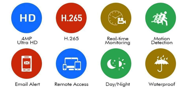 Planet Gates Security Camera System Kit Audio Record IP Camera IR Outdoor Waterproof CCTV Video Surveillance NVR Set